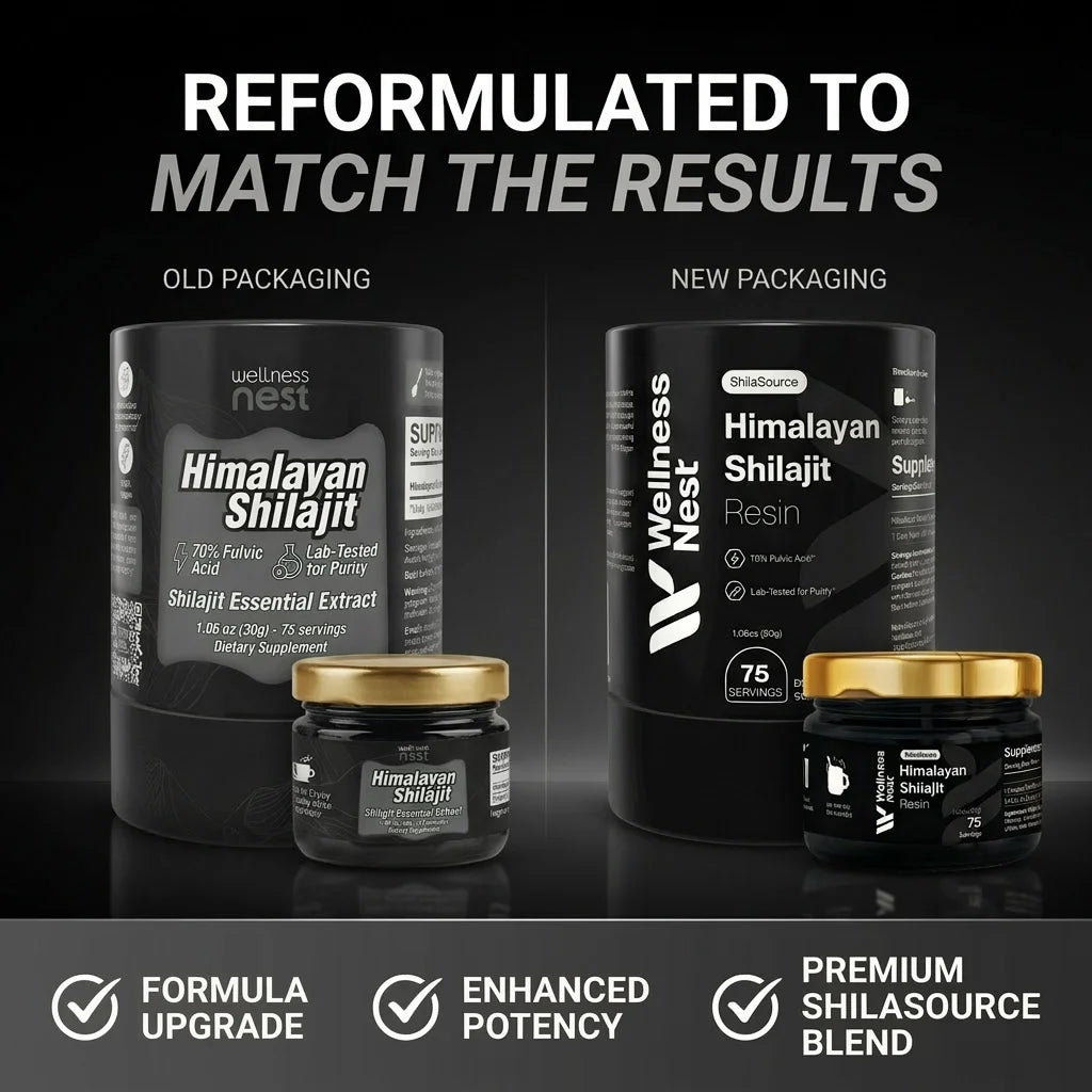ShilaSource Shilajit Resin Dose